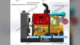 Odporny na eksplozję generator diesla, z certyfikatem ATEX