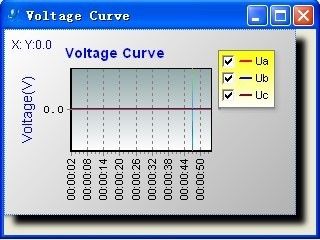 1000kw 400v 50hz3 Faza 4 Wire resistive programmable ac load bank