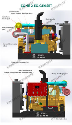 Zapewnienie 1000kva 400v 50hz silnik wysokoprężny