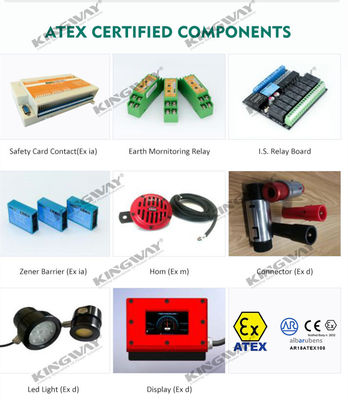Zapewnienie 800kva 400v 50hz atex strefy 2 generator diesla dla strefy 2